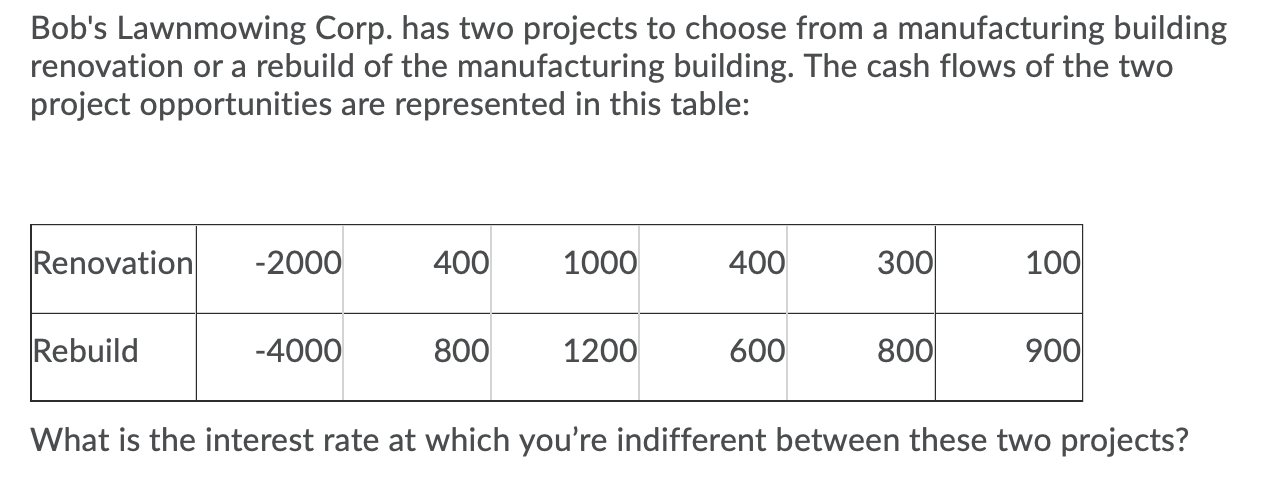 Bob's Lawnmowing Corp. has two projects to choose from a manufacturing