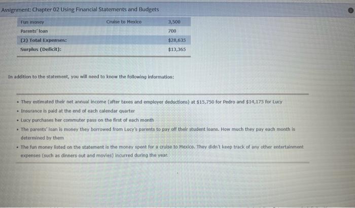 and Lucy startod to create a budget (based on last year's income