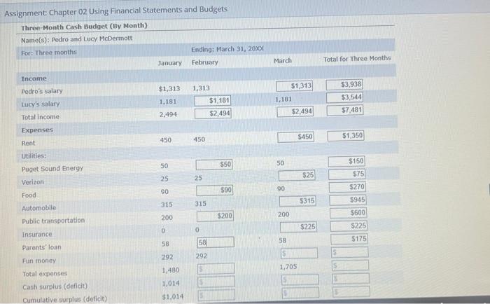 and expense statement) but oot stuck. They know that you have learned