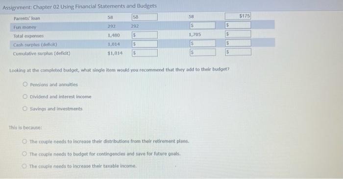 how to create budgets and are asking for your help. They would