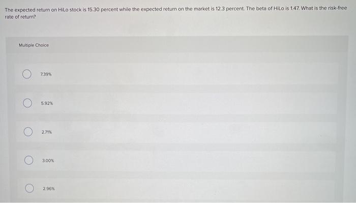  The expected return on HILO stock is 15.30 percent while the