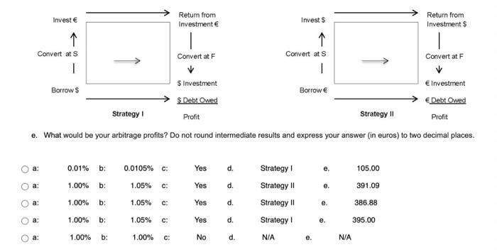 with $1,000,000 (or the euro-equivalent amount) available to borrow for one year.