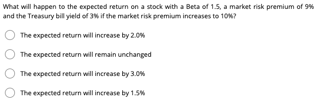  What will happen to the expected return on a stock with