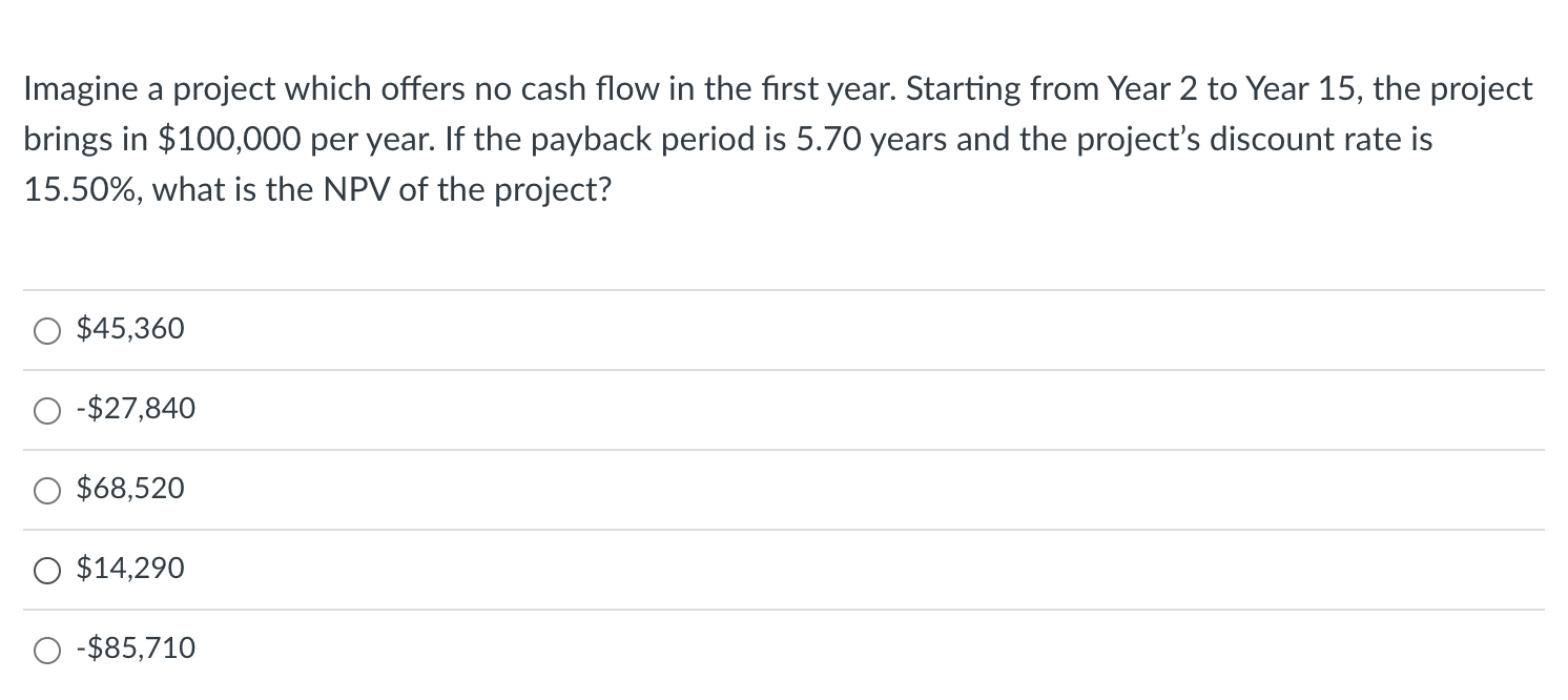 What is the CORRECT answer? Imagine a project which offers no cash