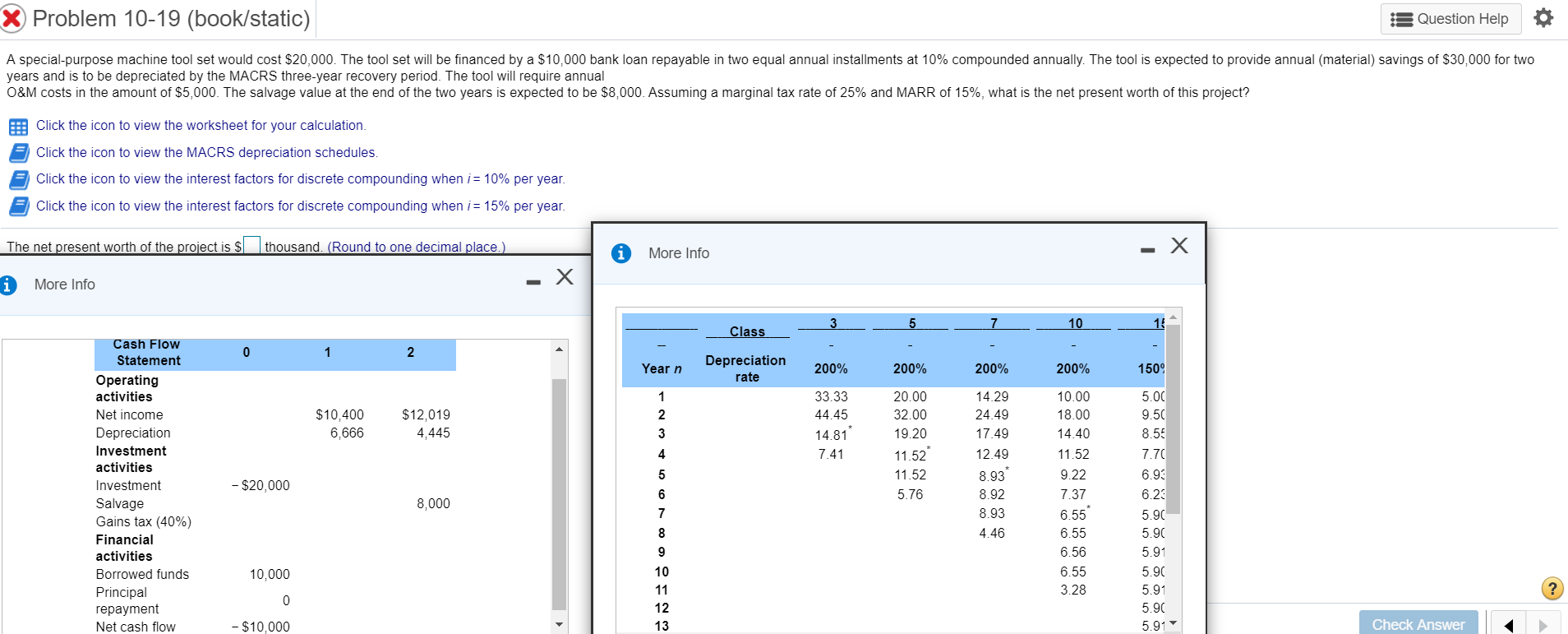 A special-purpose machine tool set would cost $20,000. The tool set will
