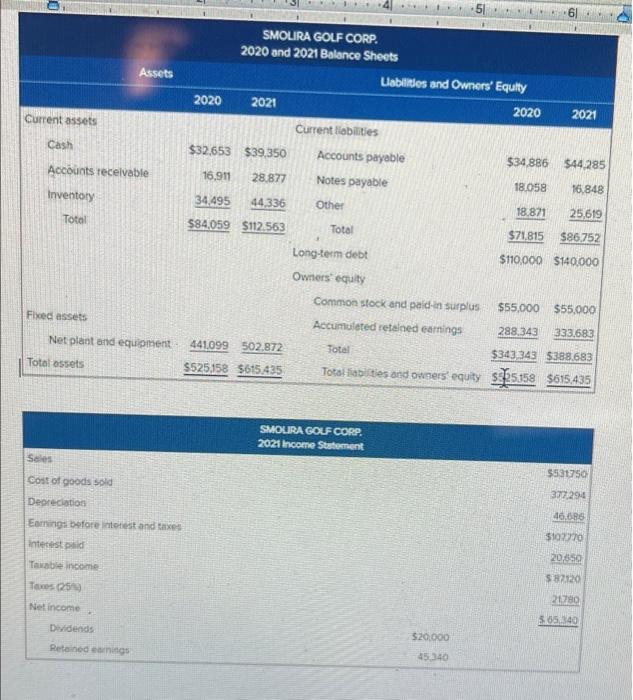 Earning before interest and taxes, Depreciation and Interest numbers to show me