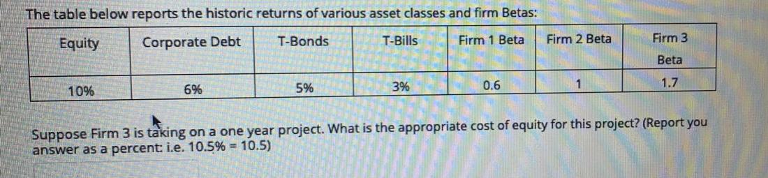 Please answer those question with round first two decimals The table below