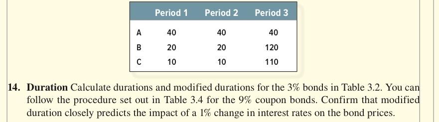  Please show work using Excel Period 1 Period 2 Period 3