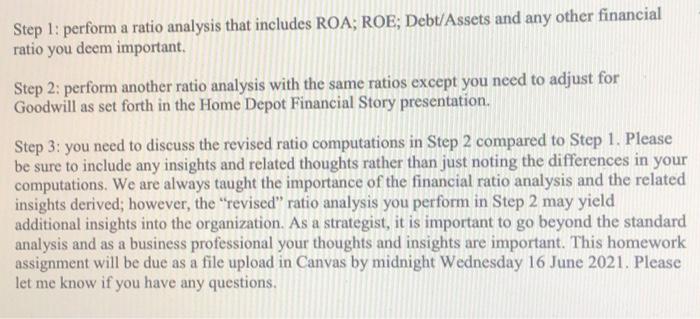  Step 1: perform a ratio analysis that includes ROA; ROE; Debt/Assets