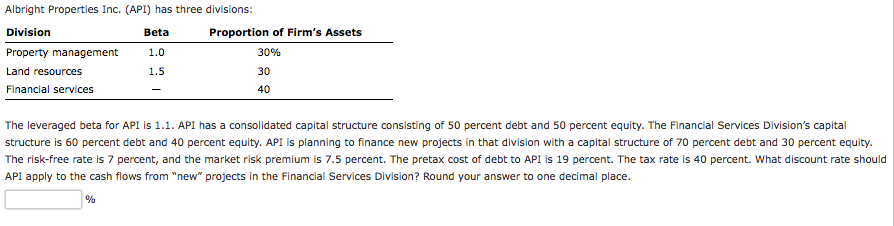  Albright Properties Inc. (API) has three divisions: Division Beta Proportion of
