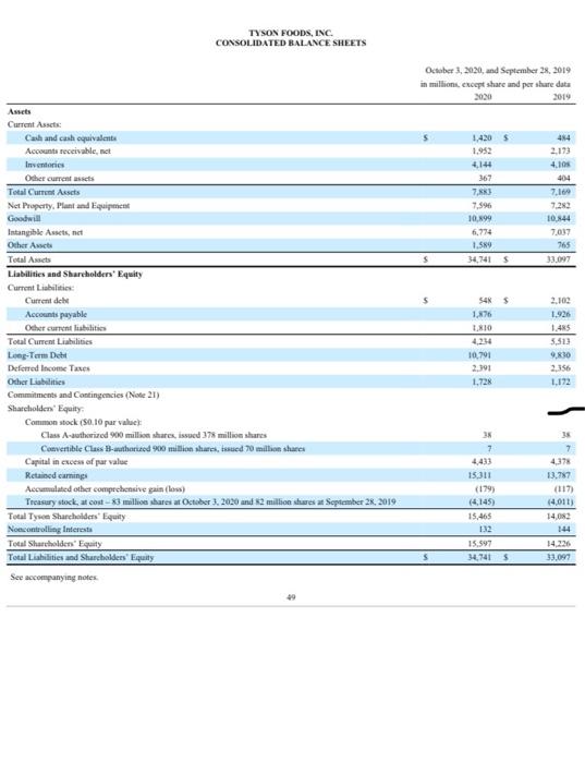 ratio analysis with the same ratios except you need to adjust for