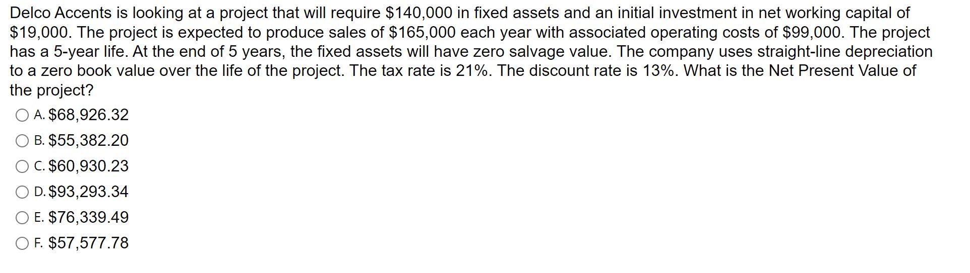  Delco Accents is looking at a project that will require $140,000