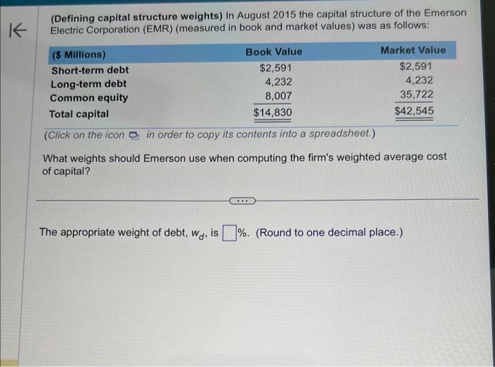  (Defining capital structure weights) In August 2015 the capital structure of