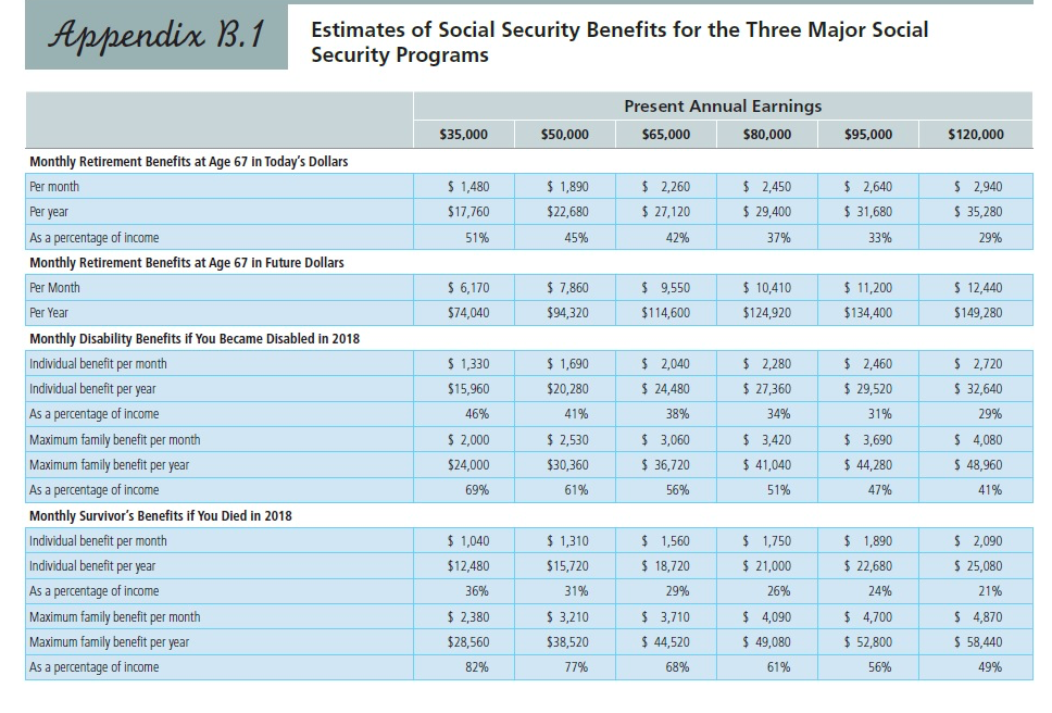 Sisseton, South Dakota, age 60, recently was in a vehicle accident, was