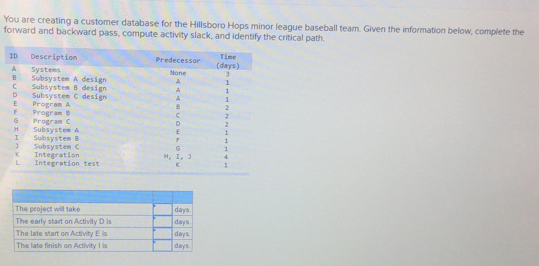  You are creating a customer database for the Hillsboro Hops minor