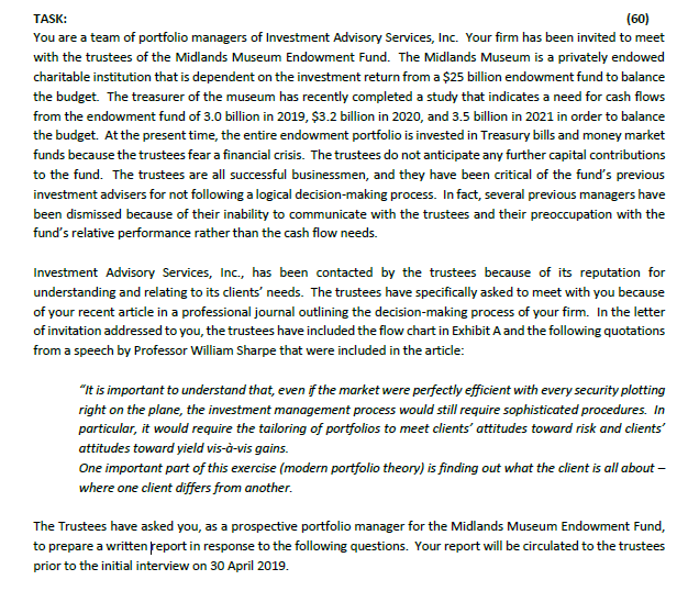 Question Formulate a report based on the criteria below: Components of