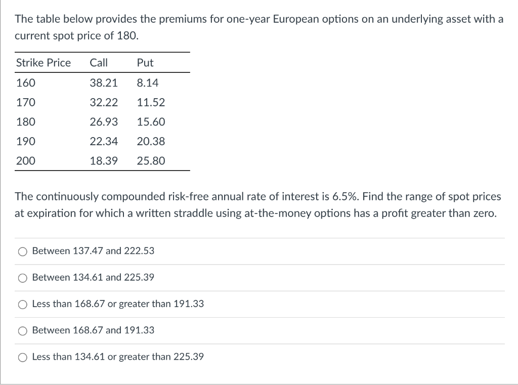 PLEASE, DO NOT COPY AND PASTE ANY ANSWER FROM OTHER CHEGG POSTS