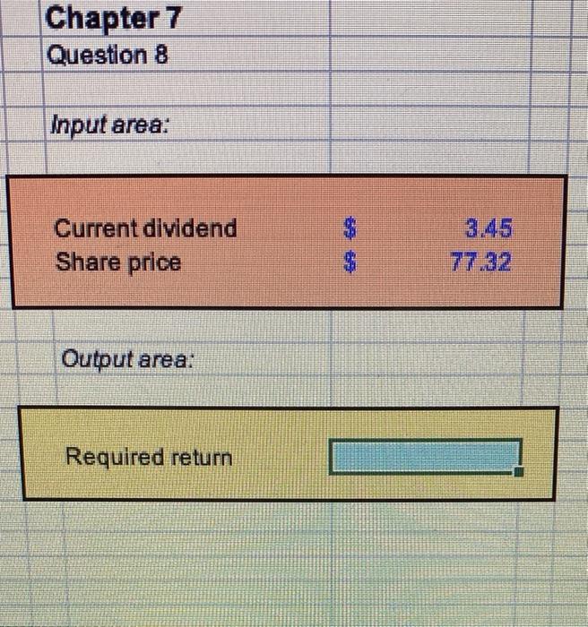  Chapter 7 Question 8 Input area: Current dividend Share price $
