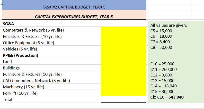 7296 7% 296 1996 1006 Budgeted Sales Volume (from C5, 12 mo