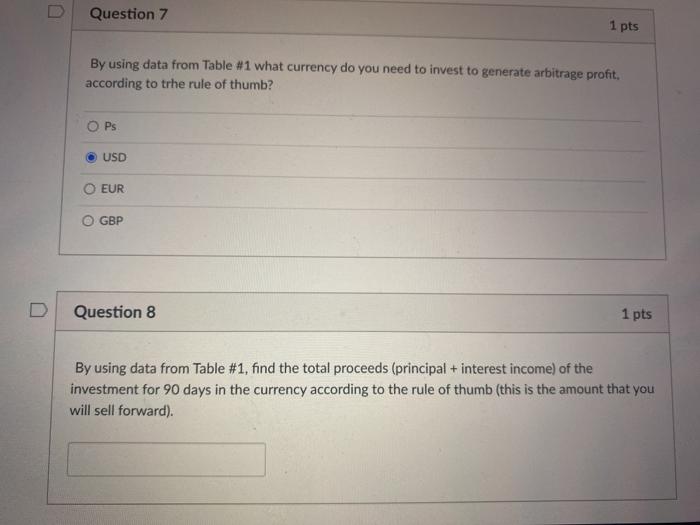 4% Spot rate Ps19.6512/$ 90-day Forward Rate Ps19.2131/$ Investment for 90 days