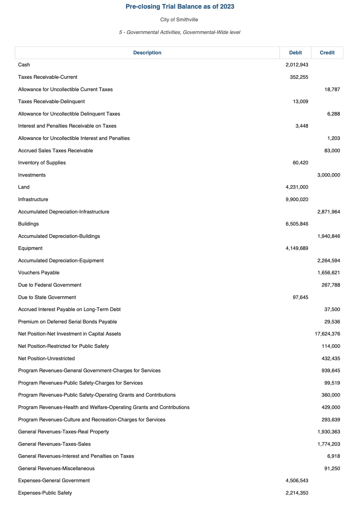 Use the exportable trial balances used in Chapters 2 through 7 of