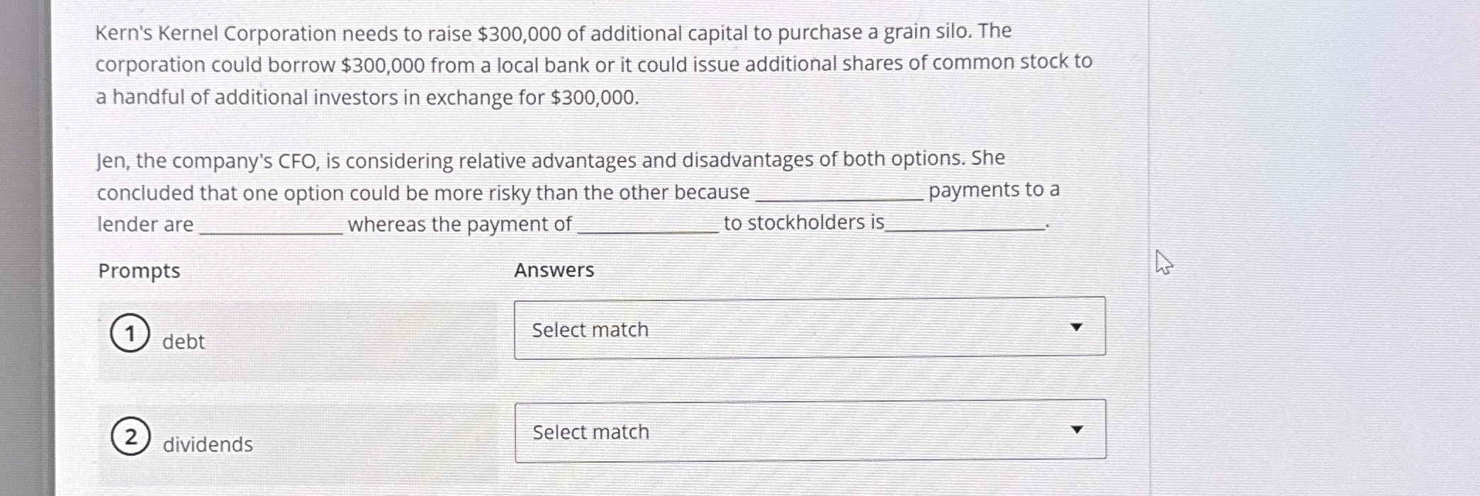  Kern's Kernel Corporation needs to raise $300,000 of additional capital to