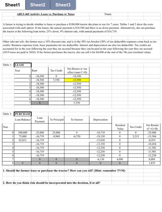 Activity: Lease vs. Purchase w/ Taxes Name: 2 A farmer is trying