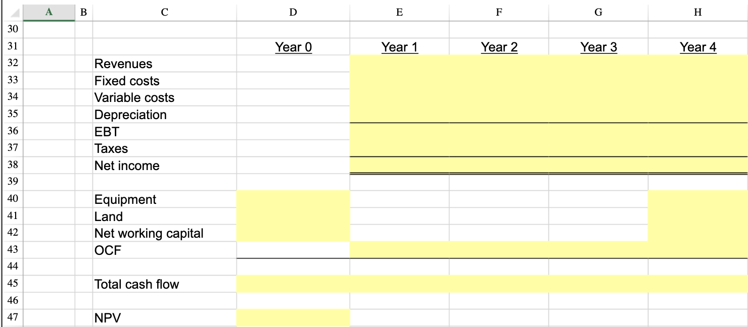three years ago for $2.1 million in anticipation of using it as