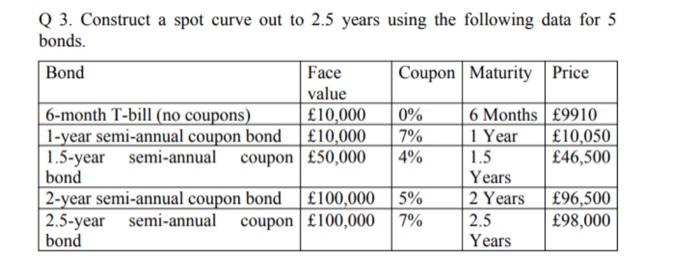  Posting this for the third time after taking out the second