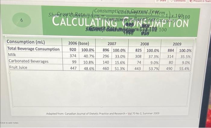 asap E Share Comments Present in Toam 6 (Consumptiovrnitufrustrant Seilem, )x19000 Shafe