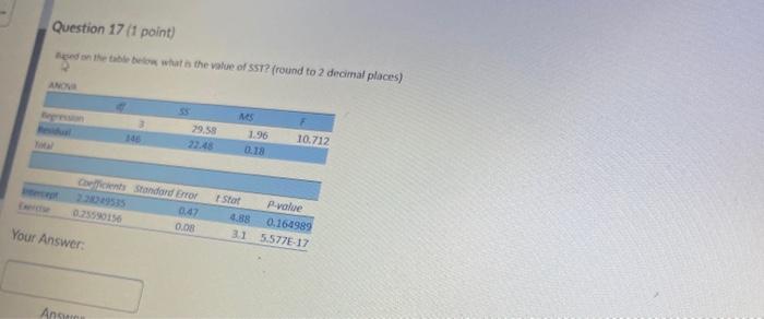  Question 17 (1 point) ed et below what the value of