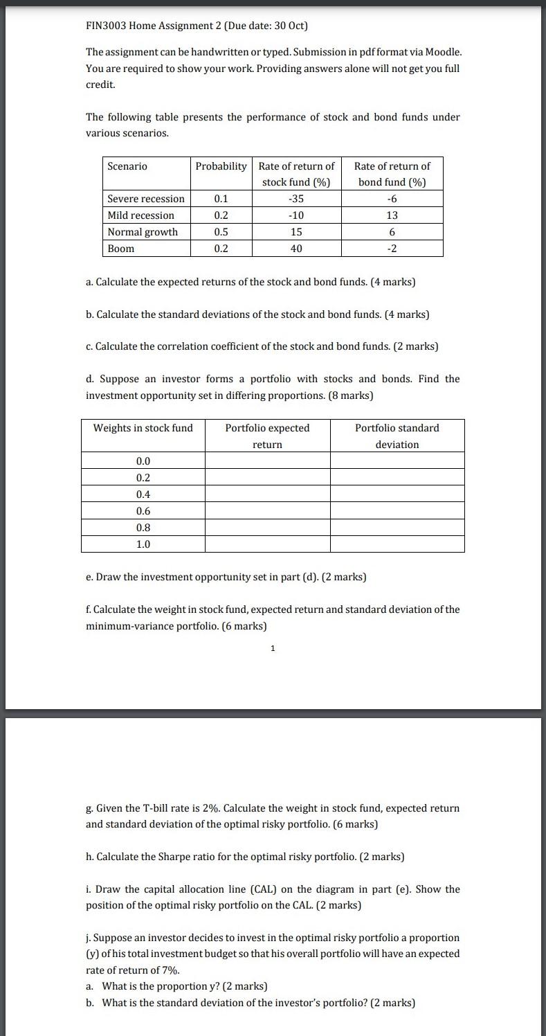 FIN3003 Home Assignment 2 (Due date: 30 Oct) The assignment can