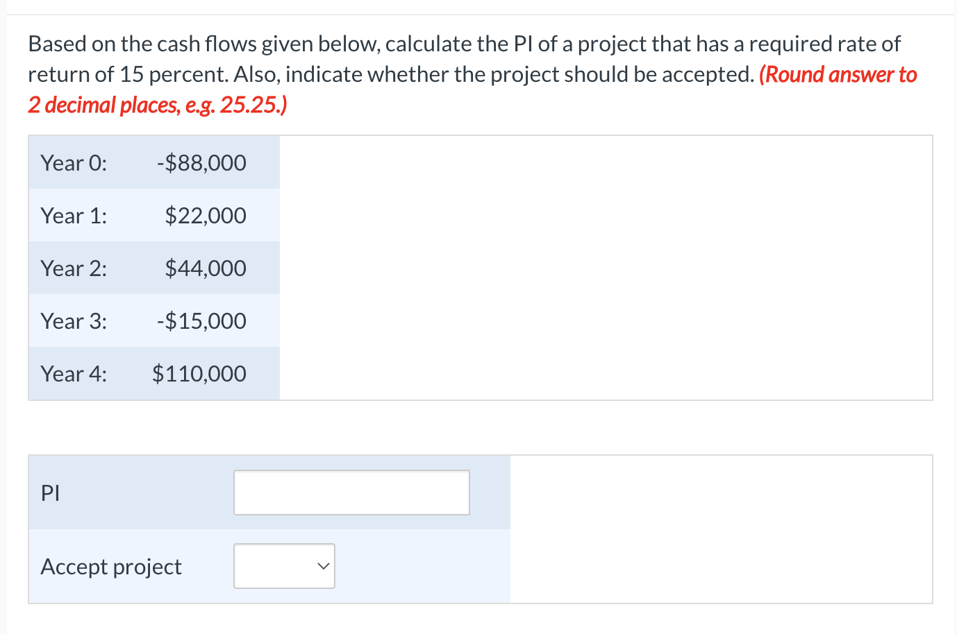 Based on the cash flows given below, calculate the Pl of