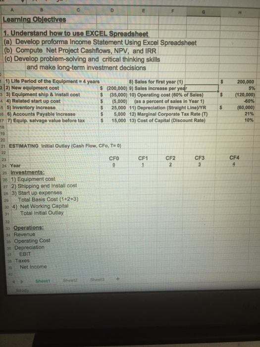  A C D F F H Learning Objectives 1.Understand how to