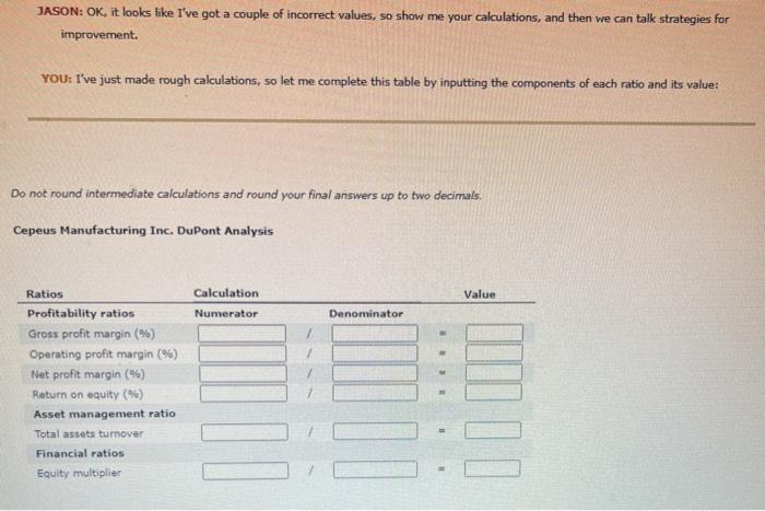 can talk about possible strategies that will improve the ratios. I'm going