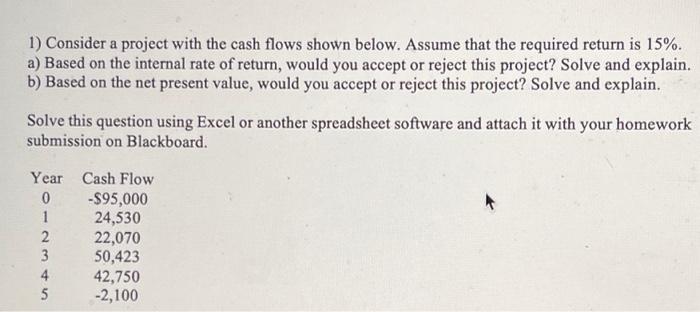 please show answers and formulas on excel 1) Consider a project with