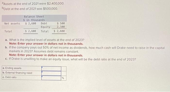 balance sheet of Drake's Bowling Alleys. Drake's financial manager forecasts a 10%