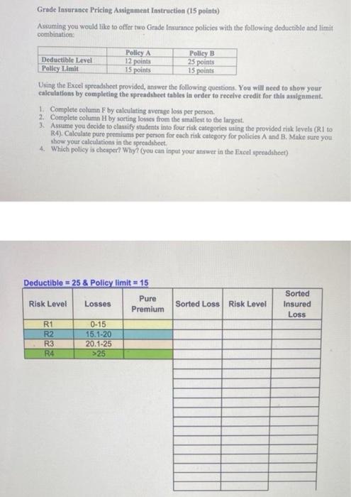  Grade Insurance Pricing Assignment Instruction (15 points) Assuming you would like