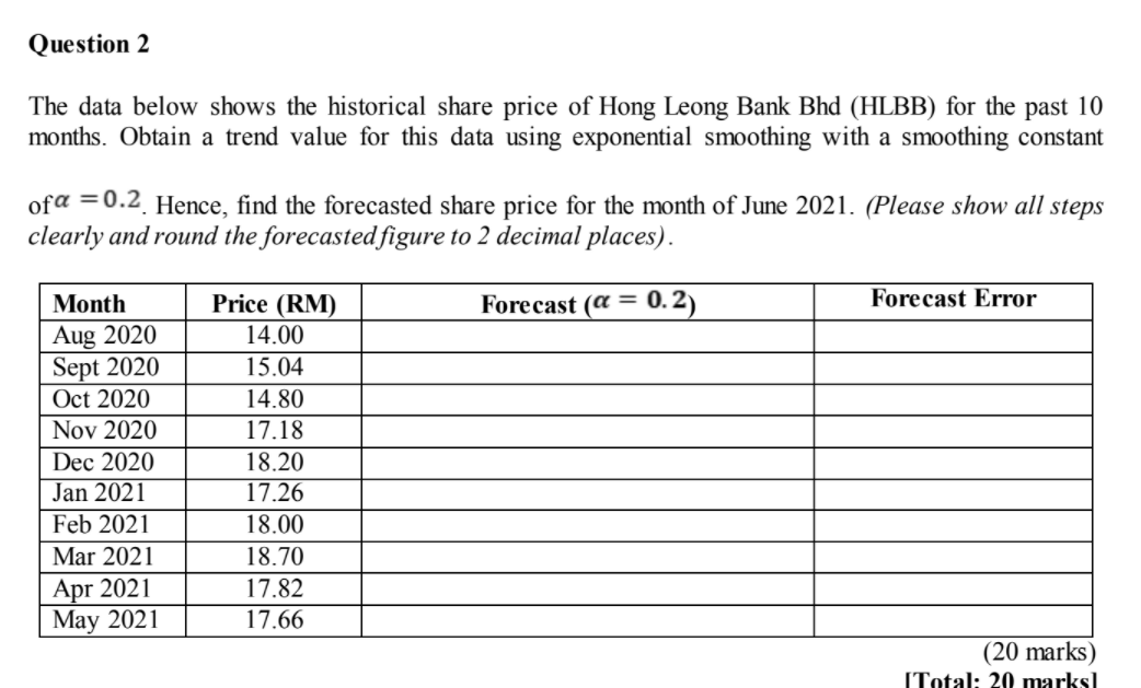 PLEASE ANSWER ASAPPPPP Question 2 The data below shows the historical share