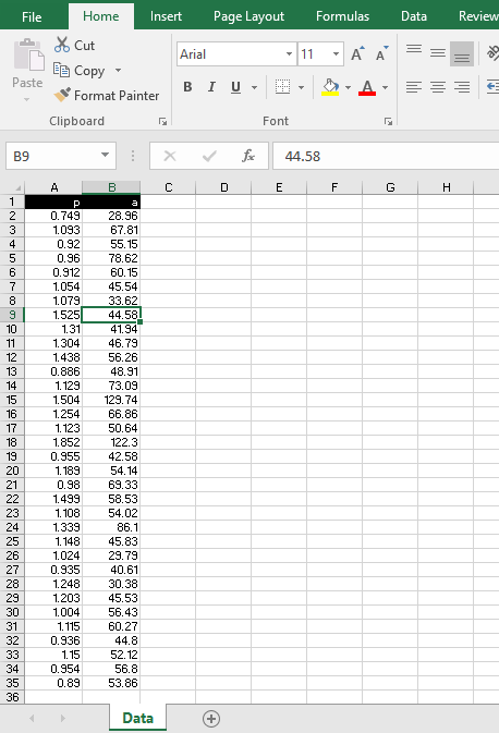 supply response problem, using bangla.xls (34 annual observations). estimate the following model