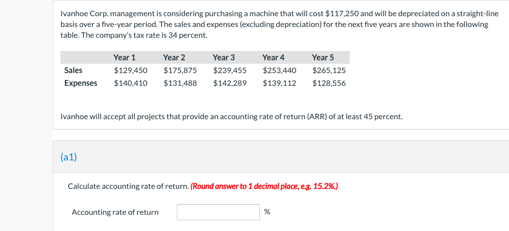  Ivanhoe Corp. management is considering purchasing a machine that will cost