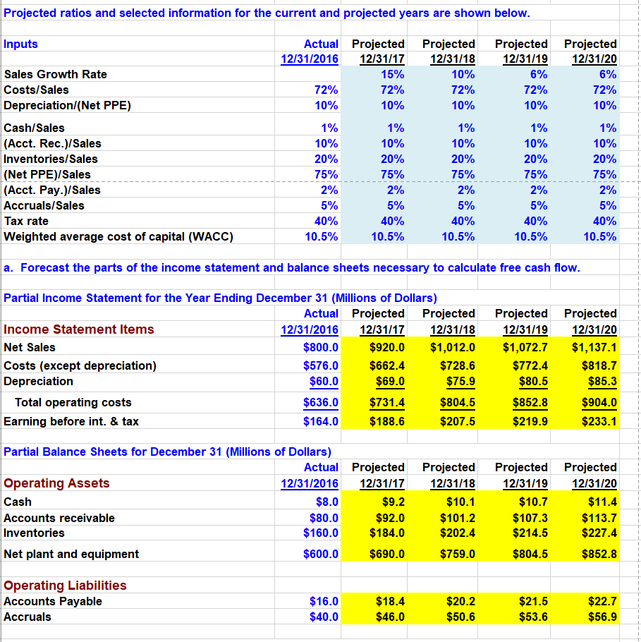 the partial model in the file Ch12 P11 Build a Model.xlsx on