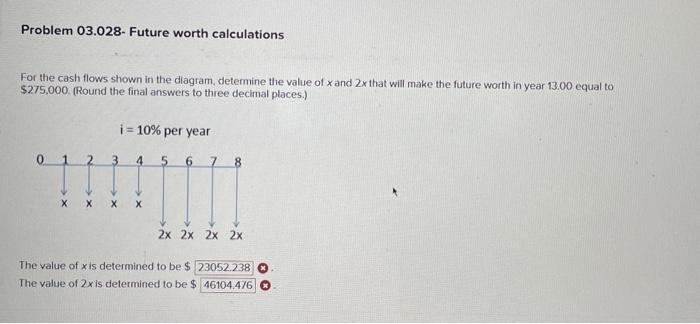 please solve using factor tables and a timeline. ive done it three