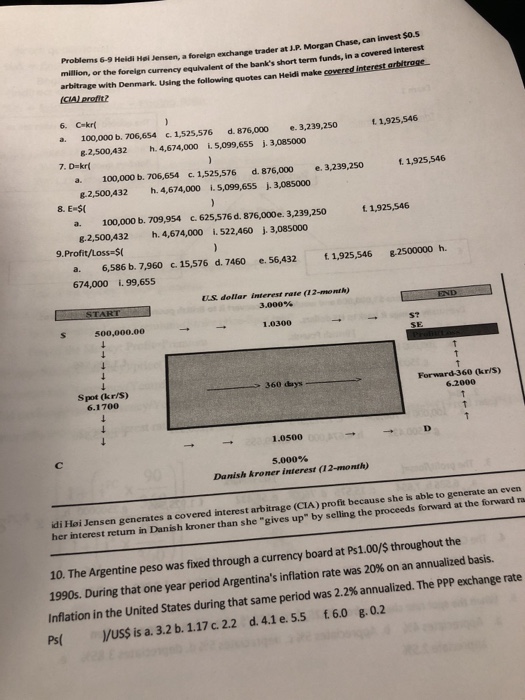  Problems 6-9 million, Heidi Hai Jensen, a foreign exchange trader at