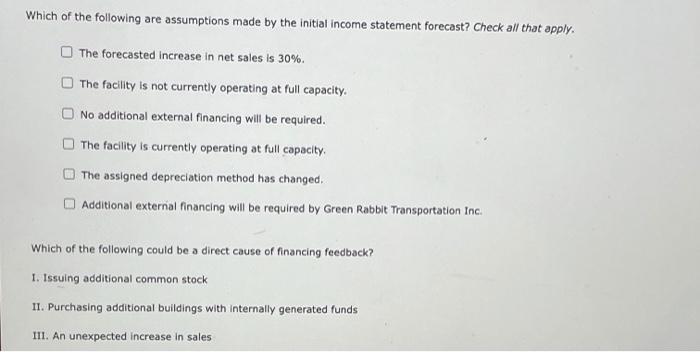 creative analyst for Green Rabbit Transportation Inc., and your admirers want to