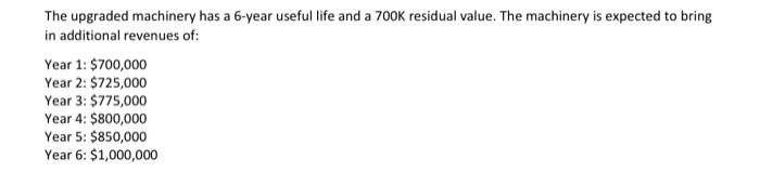 The Federal Reserve is now expected to implement contractionary monetary policy to