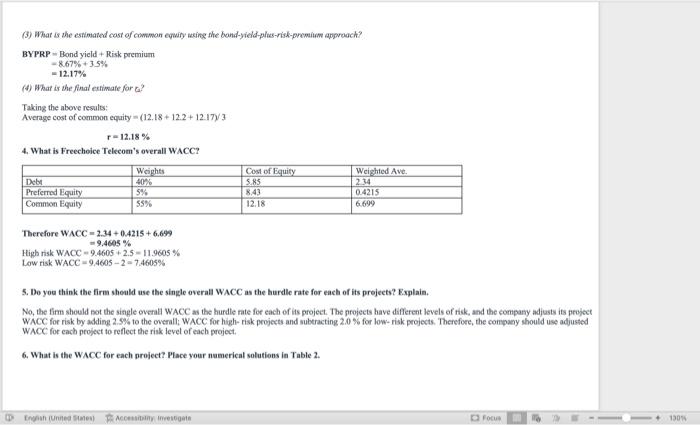 Venture Capital Division and has been given for capital budgeting projects to