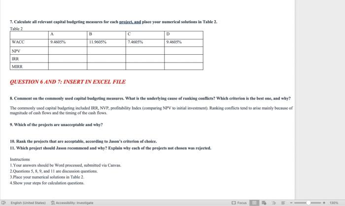 evaluate. He mest give his analysis and recommendation to the capotal budgeting