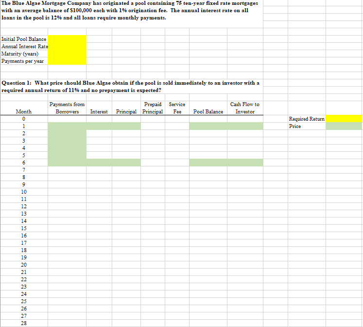 Please explain the answer and provide the excel function The Blue Algae