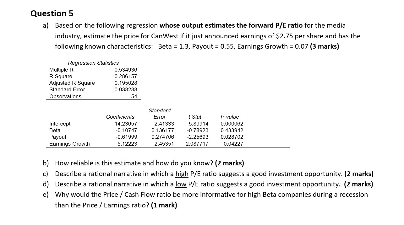  Question 5 a) Based on the following regression whose output estimates